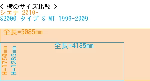 #シエナ 2010- + S2000 タイプ S MT 1999-2009